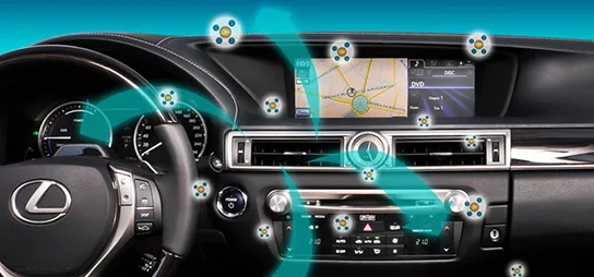 Kontrola klimatizace